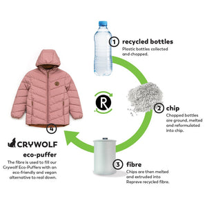 Crywolf Eco Puffer Jacket Rose | Coats & Jackets | Bon Bon Tresor